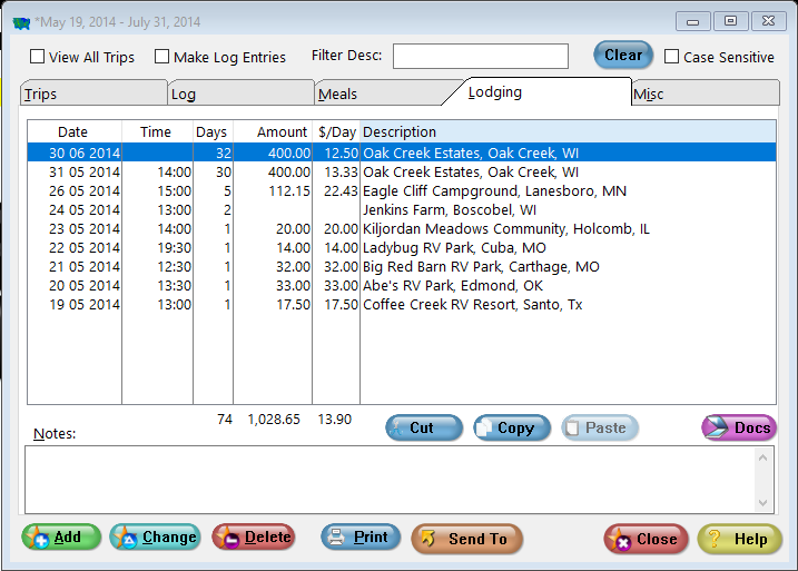 Lodging table